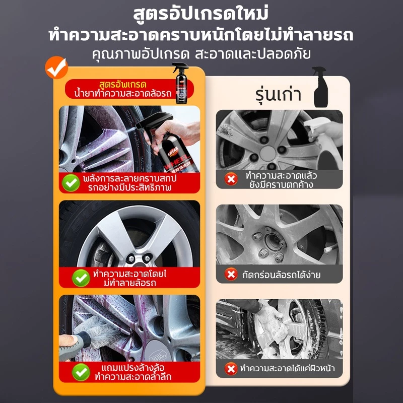 📣แถมแปรงล้อ📣สเปรย์ล้างล้อแม็ก น้ำยาขัดล้อแม็ก น้ำยาขัดล้อรถ น้ำยาขัดยางรถ 500ml ละลายคราบอย่างรวดเร็ว พลังขจัดคราบสูง thumbnail 7