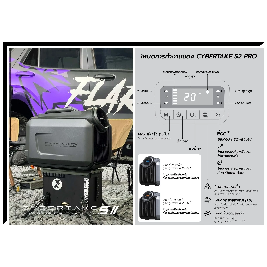 Cybertake S2 Pro แอร์เคลื่อนที่แคมป์ปิ้ง 5100BTU รองรับ 48V/220V thumbnail 7