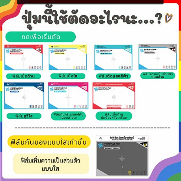 Focus Hydroplus For Nubia Neo 3 ฟิล์มหน้าจอ-หลังเครื่อง ใส ด้าน ตัดแสงสีฟ้า กันมอง แถมแผ่นรีด ไฮโดรเจลโฟกัส - รูปที่ 6