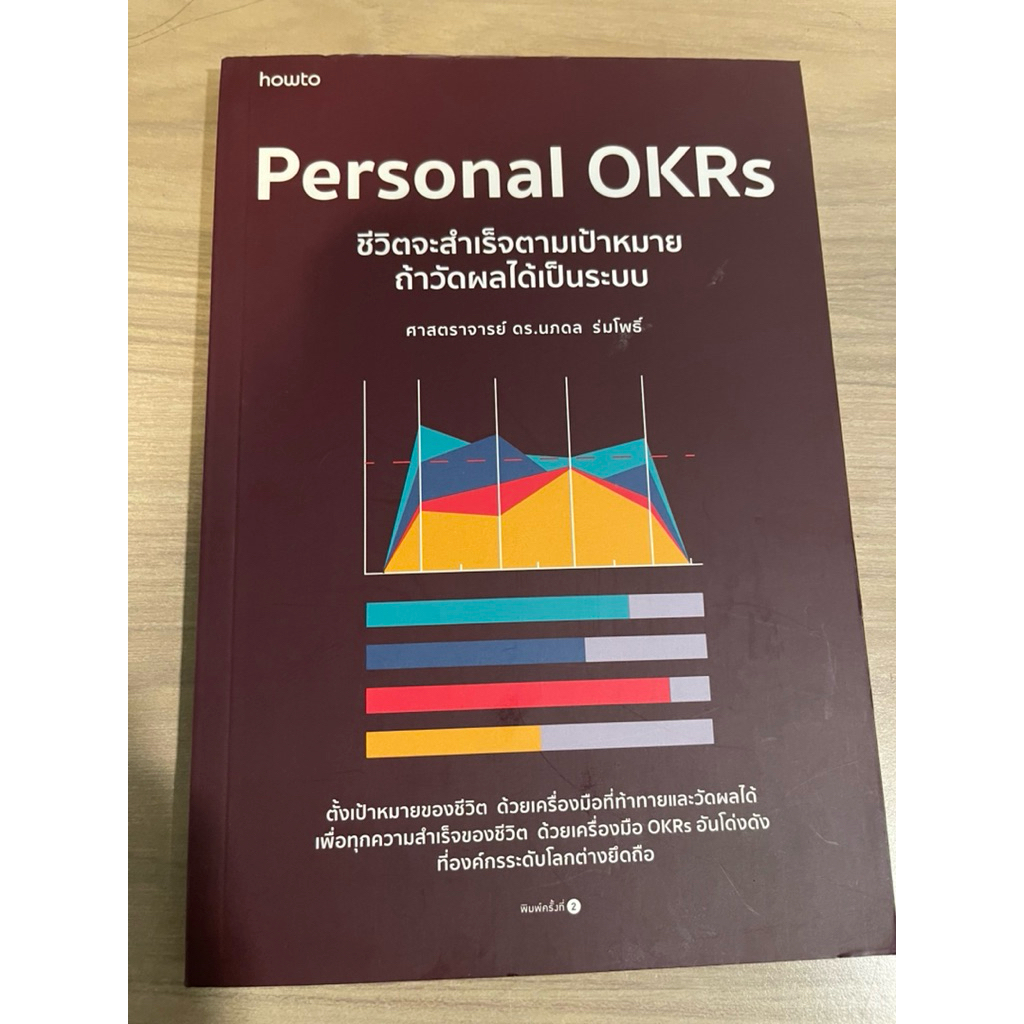หนังสือใหม่ Personal OKR
