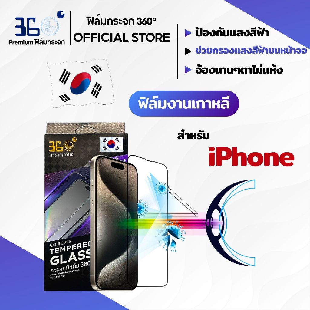 [🇰🇷360°คริสตัล] ฟิล์มกระจก  บลูไลท์ IPHONE 17e 17 17PROMAX 16PROMAX 13 17PRO 15PROMAX