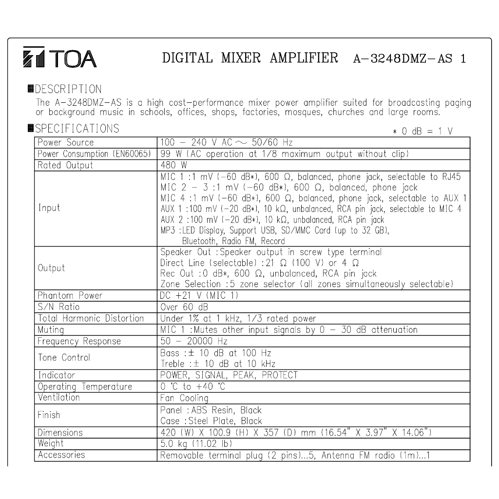 TOA A-3248DMZ-AS มิกเซอร์แอมป์ 480 วัตต์ แบ่ง 5 Zone คุ้มค่ามาก 4 Mic 2 Aux