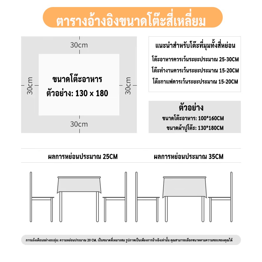 🚚พร้อมส่งในไทย🚚ผ้าปูโต๊ะผ้าฝ้ายผสมลินิน ผ้าฝ้าย ผ้าลินิน ผ้าปูโต๊ะชา ผ้าปูโต๊ะกาแฟ ผ้าห่มปิกนิก ผ้าห่มชายหาด130*180CM - รูปที่ 7