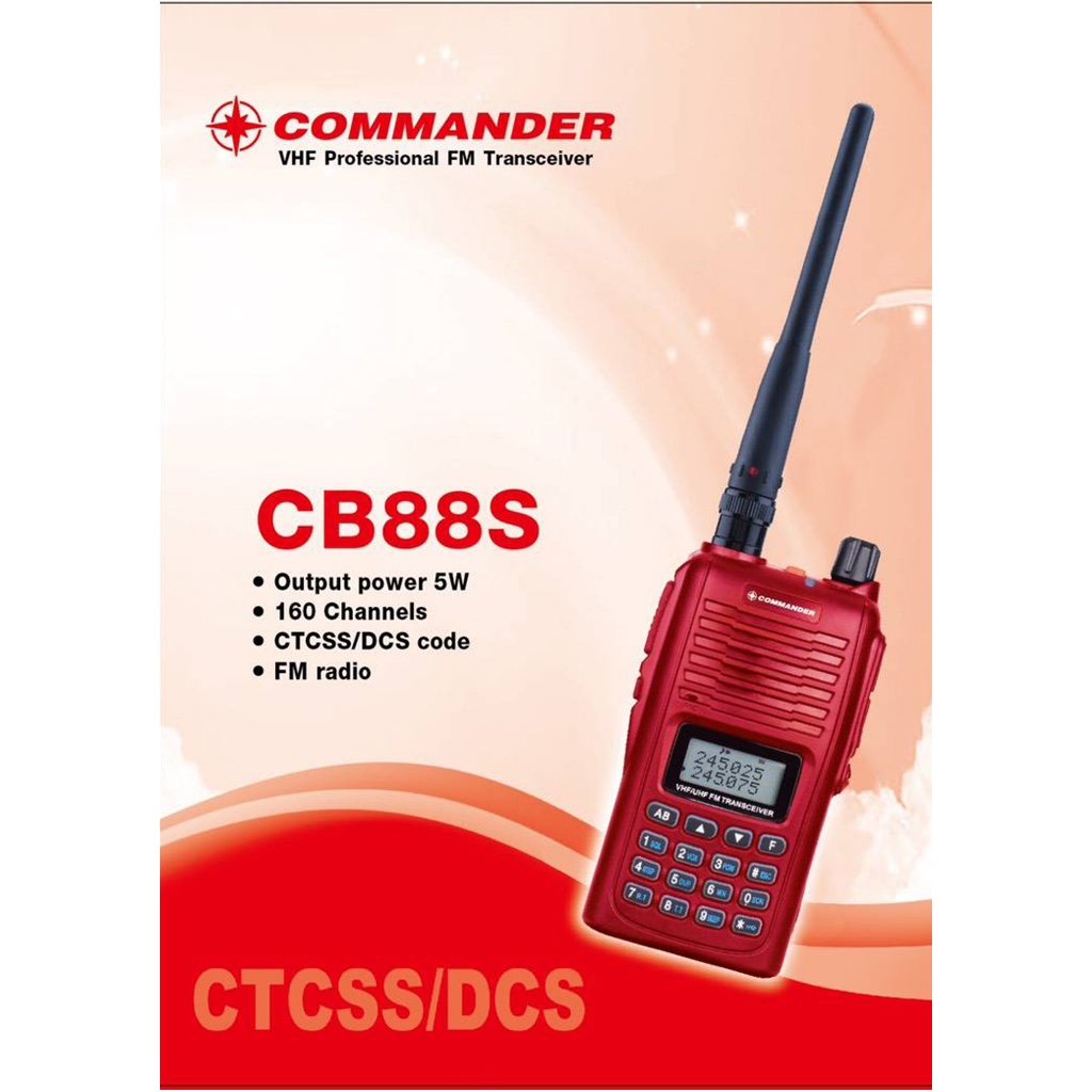 รูปภาพ 4