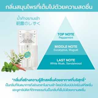 Shaldan Premium Aroma Air Freshener For Toilet: Herbal Series-Drops of morning Dew น้ำหอมปรับอากาศสำหรับห้องน้ำ