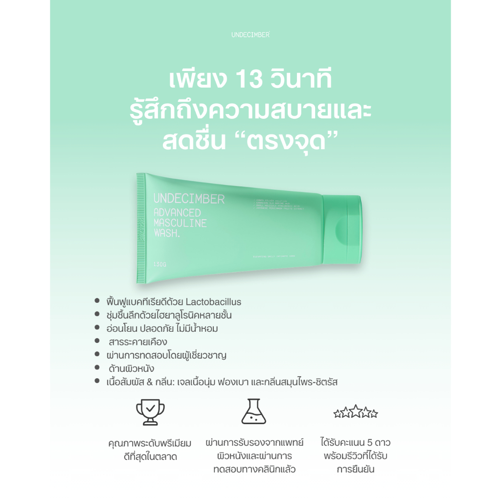 Undecimber ผลิตภัณฑ์ทำความสะอาดจุดซ่อนเร้นผู้ชาย Advanced Masculine Wash 2 ชิ้น - รูปที่ 4