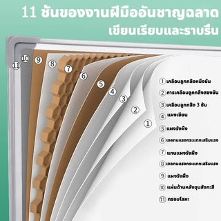 🔥ส่งปากกา🔥Whiteboard กระดานไวท์บอร์ด เขียนและลบได้ง่าย อเนกประสงค์ สำหรับสำนักงานและห้องเรียน ไวท์บอร์ดเคลื่อนที่