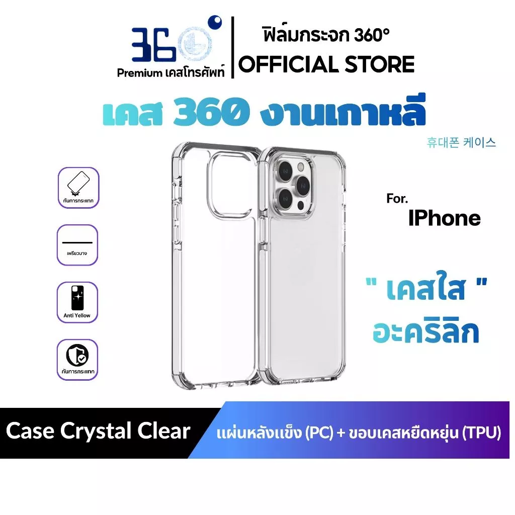 [🇰🇷360°] เคสใสกันกระแทก iphone อะคริลิก+TPU 17 16 15 14 13 12 11 pro max plus mini 16pro XR SE