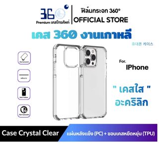 [🇰🇷360°] เคสใสกันกระแทก iphone เคสใสอะคริลิก+TPU ไอโฟน 17 16…