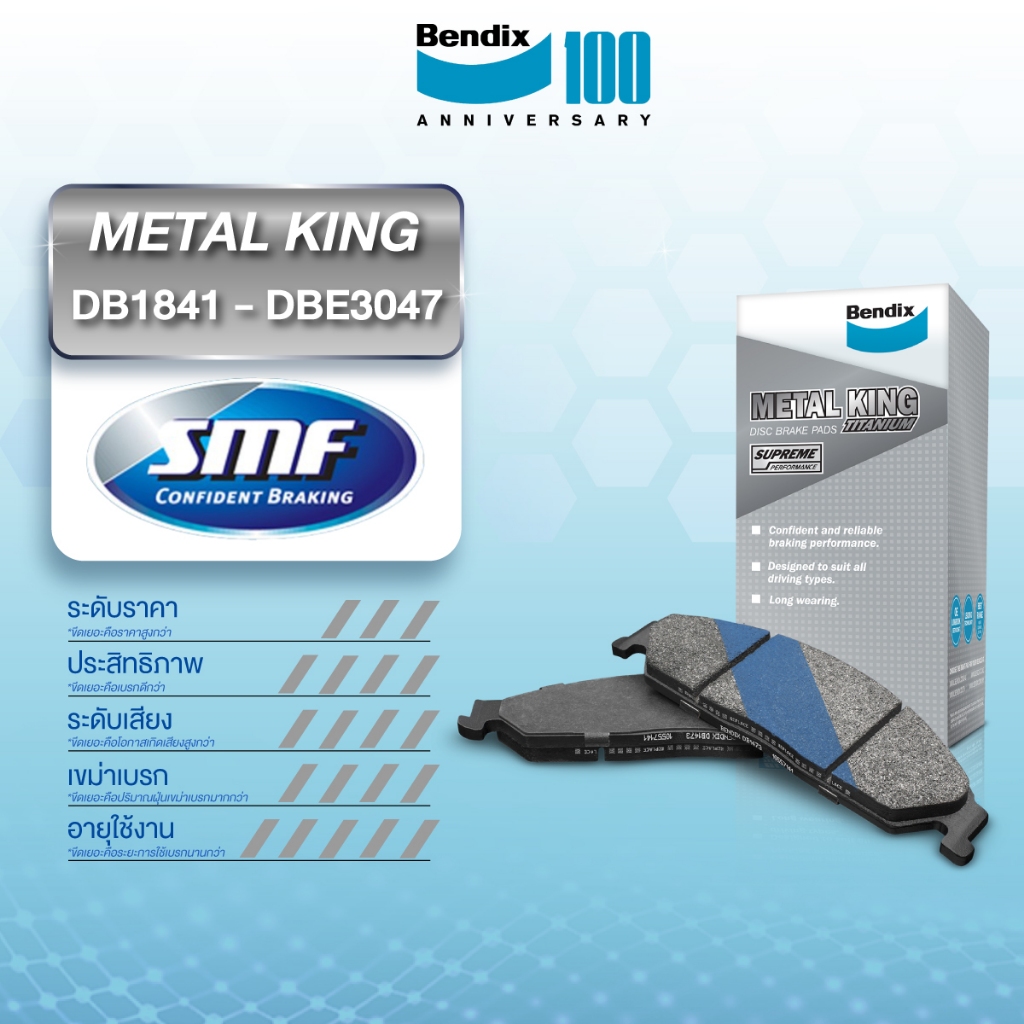 Bendix ผ้าเบรครถยนต์ เกรด MKT DB1841 - DBE3047