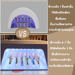 440Wเครื่องเป่าเล็บ เครื่องอบเล็บเจล แผงโต๊ะพับได้ 96LED แห้งเร็วมากเร็ว ตั้งเวลาได้ 4 แบบ เครื่องส่องไฟแห้งเร็วกำลังสูง