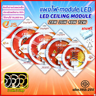 【🚀ไทยสต็อก】แผงไฟเพดาน LED ติดแม่เหล็ก ✅ติดตั้งง่ายเองได้ ✅ปร…