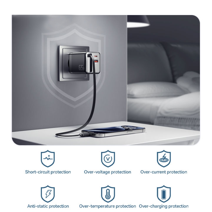 【รับประกัน 5 ปี】หัวชาร์จเร็ว 65W และพอร์ต Type-C และ USB-A  PD 3.0 Charger Adapter  ชาร์จเร็ว สำหรับ - รูปที่ 6