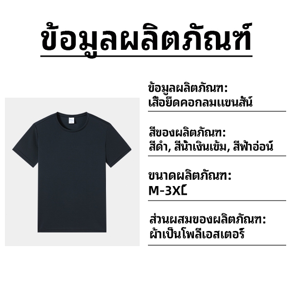 รูปภาพ 2