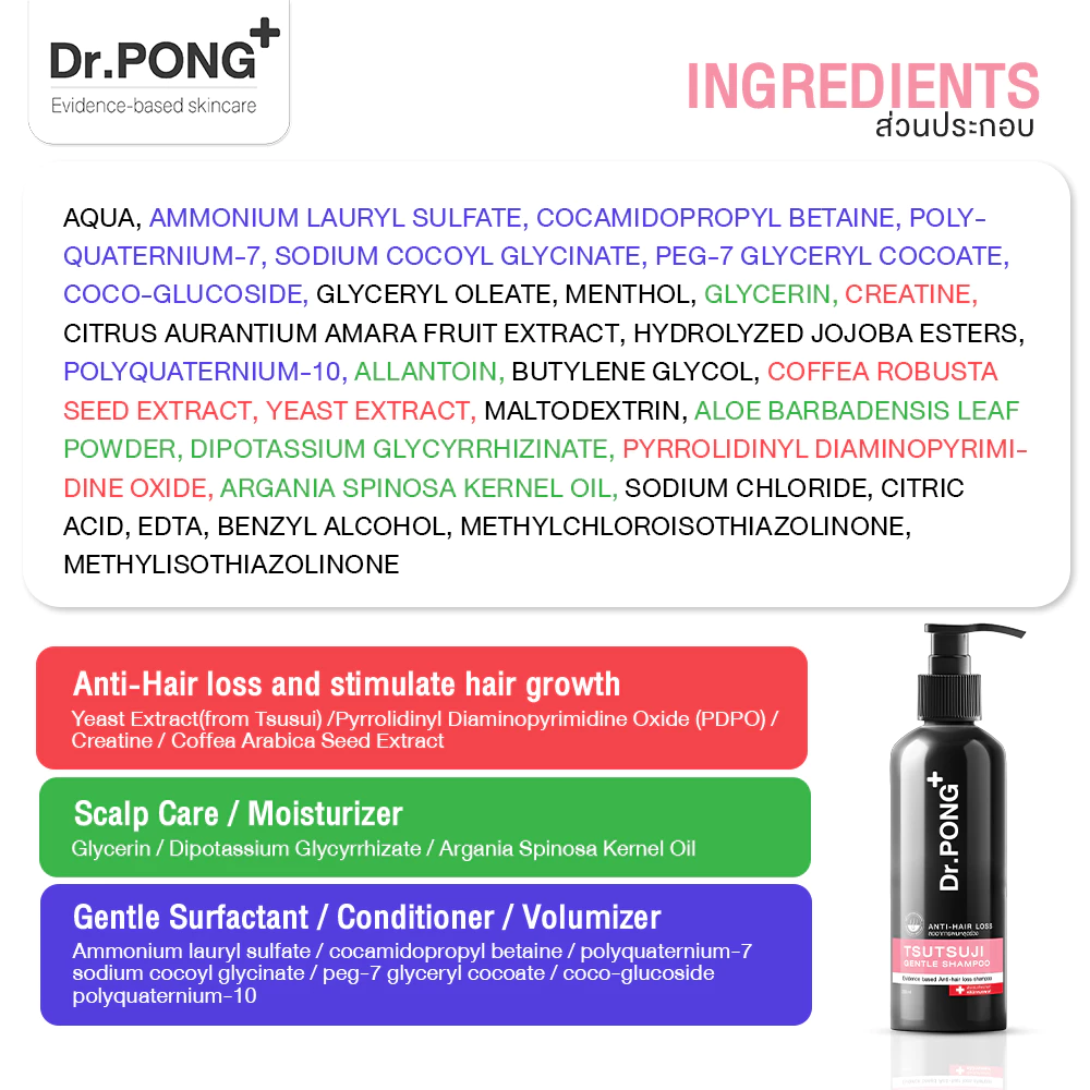Dr.PONG TSUTSUJI GENTLE SHAMPOO แชมพูลดผมร่วง anti-hairloss shampoo ขนาด 200ml thumbnail 7