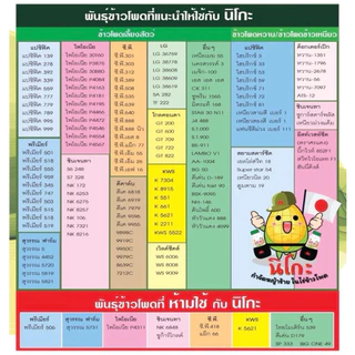 นิโกะ 1 ลิตร นิโคซัลฟูรอน พระอาทิตย์ ทีเจซี ยาฆ่าหญ้า ใบแคบ ใบกว้าง ในไร่ข้าวโพด