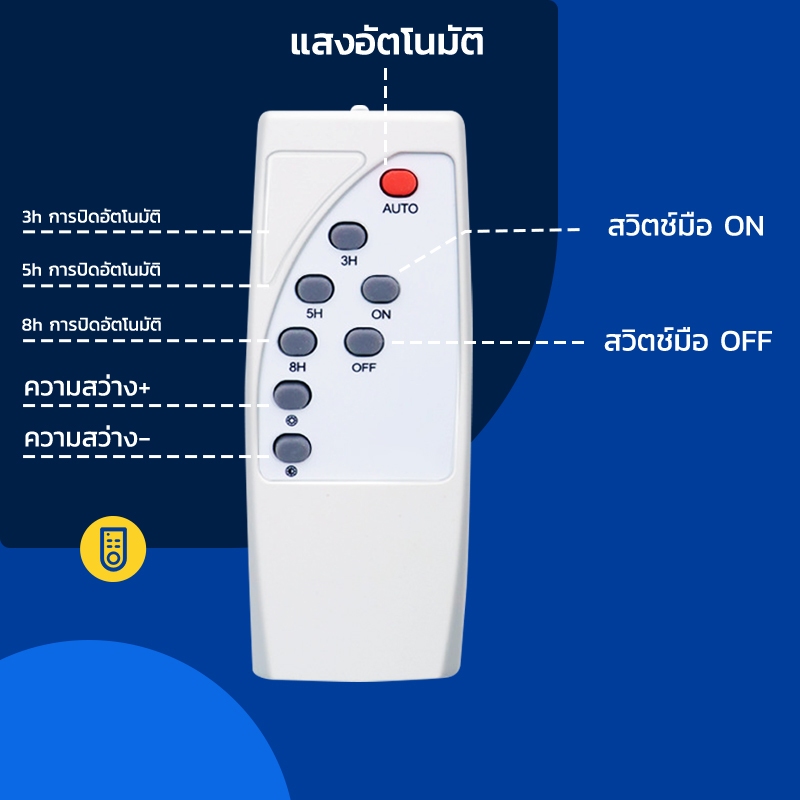 แถม✨อุปกรณ์เสริมไฟโซล่าเซลล์ รีโมทคอนโทรล แบตเตอรี่ สายเชื่อมต่อ 5 เมตร สกรูยึด ไฟโซล่าเซลล์ - 4