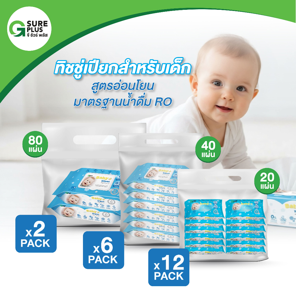 จีชัวร์พลัส (แบบหิ้ว) เบบี้ ไวพส์ ทิชชู่เปียก ผ้าเปียก กระดาษเปียก สูตรอ่อนโยน แผ่นขนาดใหญ่ G Sure Plus Baby Wipes INNER