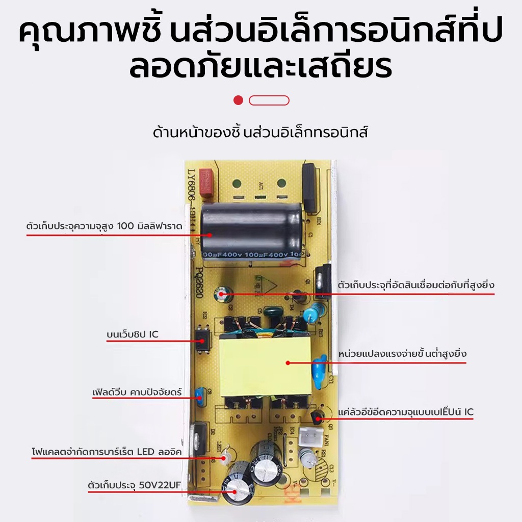 รูปภาพ 2