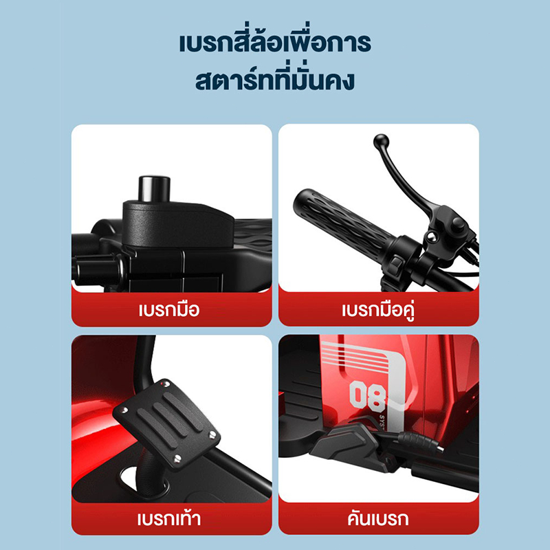 รูปภาพ 3