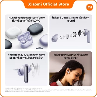 Redmi Buds 6 Pro｜ไดร์เวอร์ Coaxial สามตัว｜ระบบเสียงแบบดื่มด่ำ ｜ตัดเสียงรบกวนความถี่กว้างพิเศษ