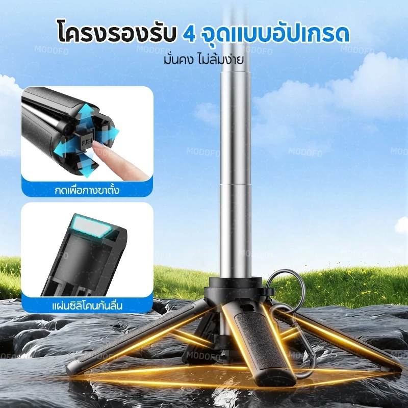 MODOFO M01 Mini ไม้เซลฟี่ รีโมทบลูทูธในตัว ไม้เซลฟี่ขนาดเล็ก หมุน 360° ขาตั้งกล้องมือถือ ถ่ายรูปเด็ด Vlog thumbnail 5