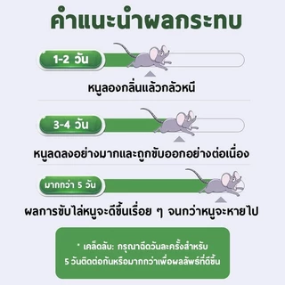 🐭ขับไล่หนูตลอด 365 วัน🐭ยาไล่หนู สเปรย์ไล่หนู เครื่องไล่หนู 510ml น้ำยาไล่หนู ไล่หนู ในห้องเครื่องรถยนต์ ในรถยนต์ ในบ้าน