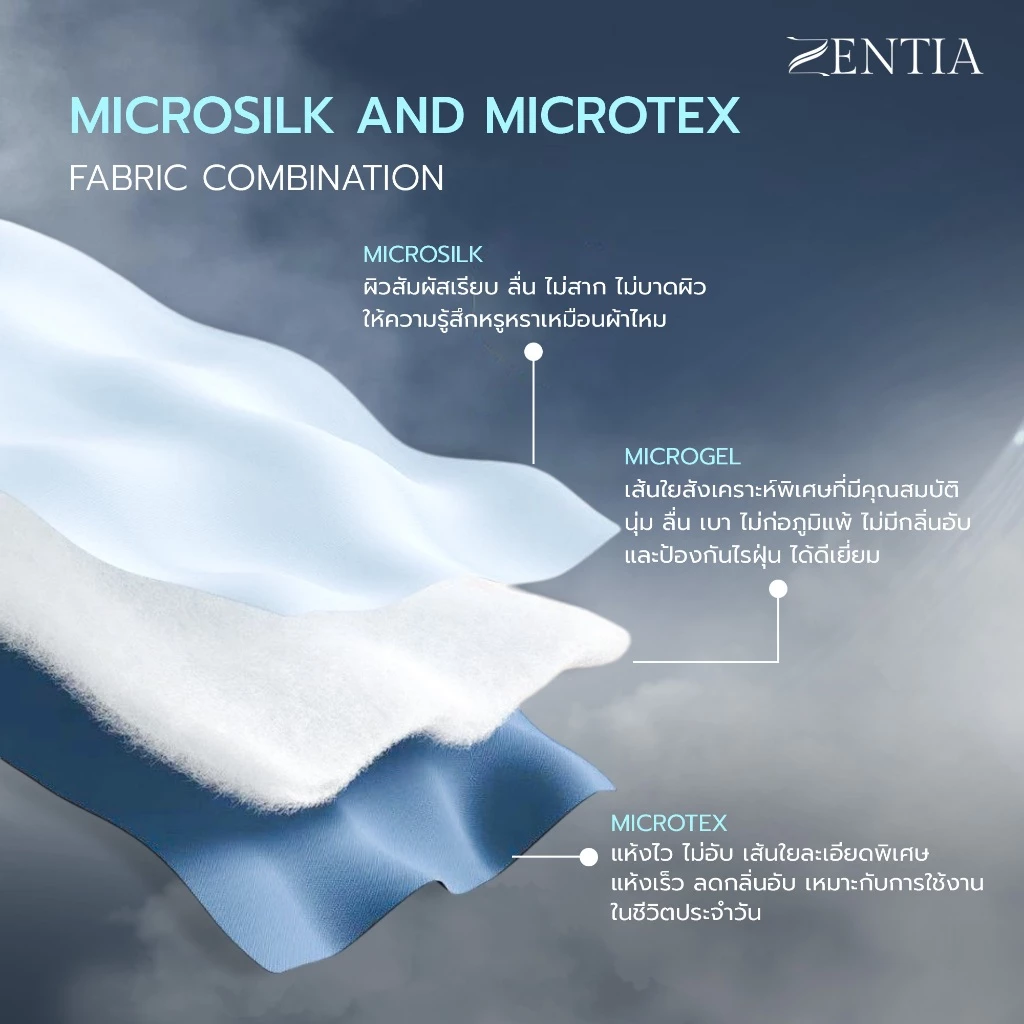 ZENTIA ชุดผ้าปู + ผ้านวมครบเซต 6 ชิ้น รุ่น Wavy Collection 2 in 1 Adaptive Microsilk [NL] thumbnail 4