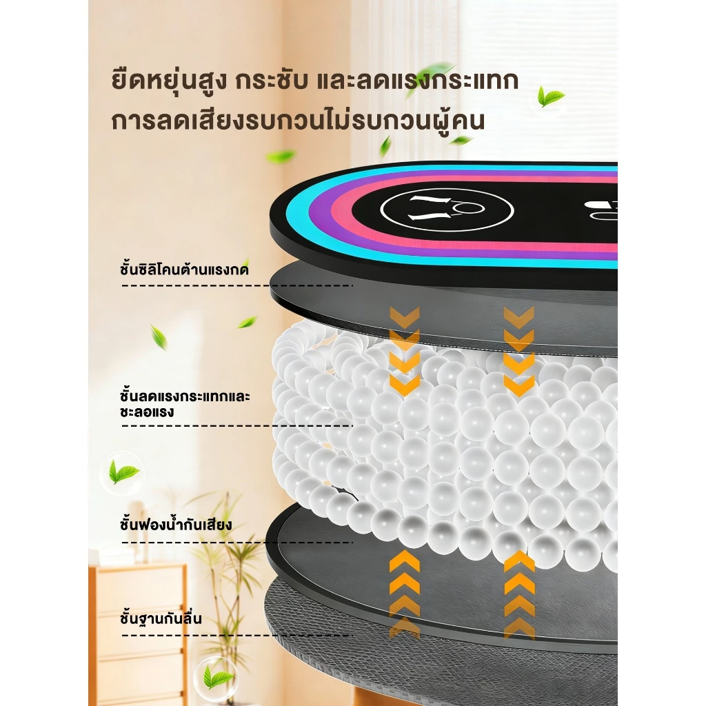 เสื่อโยคะ TPE หนาพิเศษ กันลื่น ดูดซับแรงกระแทก ออกกำลังกาย thumbnail 4