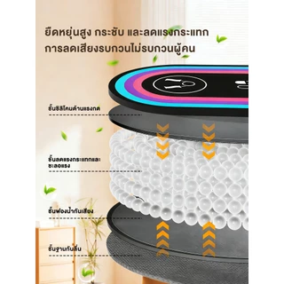 เสื่อโยคะ TPE หนาพิเศษ กันลื่น ซับแรงกระแทก เก็บเสียง เสื่อออกกำลังกาย Jump Rope Mat