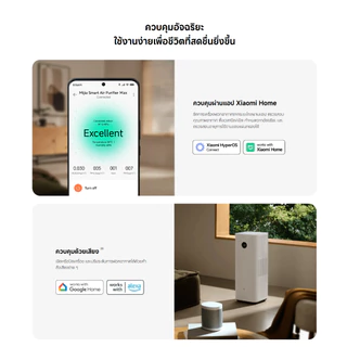 Xiaomi Mijia Smart Air Purifier Max /6 /4 ฟอกอากาศ I 1006.5m³/h อนุภาค CADR I 63-108 m² พื้นที่ให้บริการ I มีล้อเลื่อน