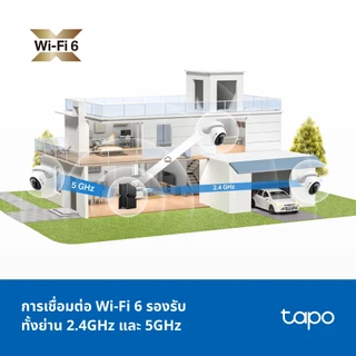 TP-Link Tapo C560WS กล้องไวไฟ 4K 8MP ใช้งานภายนอก IP66 มี AI จดจำใบหน้าได้ Outdoor Pan/Tilt Security รองรับ 2.4GHz/5GHz