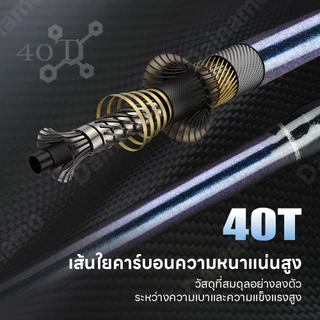 Dainamo 1.98m คันเบ็ดจิ๊กกิ้ง คันเบ็ดตกปลาทะเล รับน้ำหนักได้สูงสุด 25 กก. ออกแบบมาสำหรับตกปลาทะเลและตกปลาชายฝั่ง คันเบ็ด