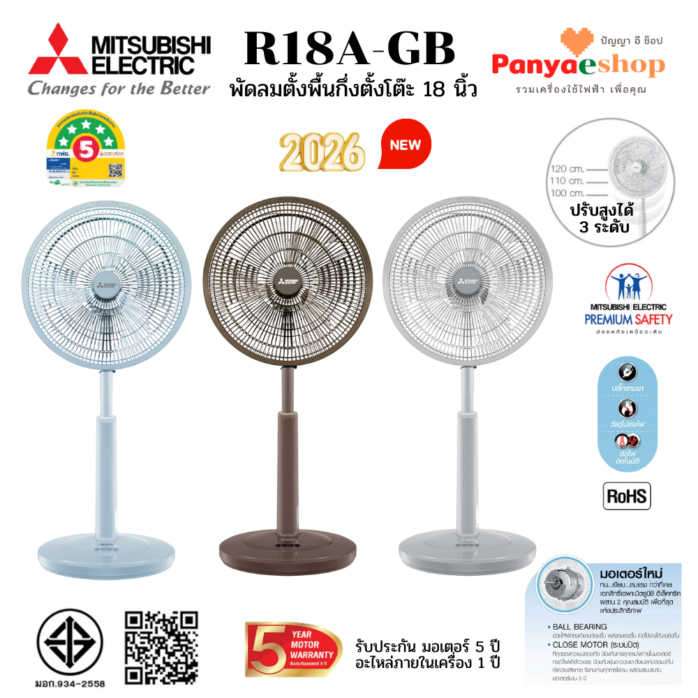 รูปภาพ 2