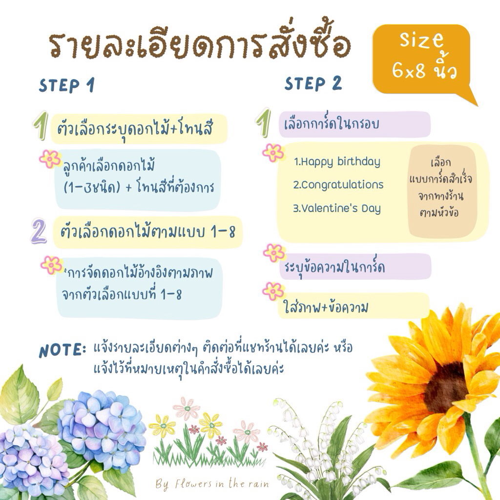 Flowers box gift กรอบรูปของขวัญ (จัดส่งภายใน 3-5 วัน หลังสั่งซื้อ) กรอบดอกไม้พร้อมภาพ/การ์ดอวยพร ขนาด 6×8 นิ้ว ราคา ถูกที่สุด ดีลบีเคเค แกลเลอรีภาพที่ 8