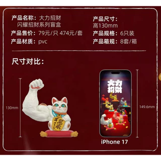 พร้อมส่งจากไทย ไซส์200%👑กล่องสุ่ม แมวกวักกล้ามโต Great Power Fortune Cat Classic Series Pro Max📦🌟
