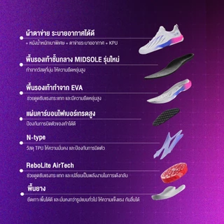 🔥ใหม่ล่าสุด🔥 VS รองเท้ากีฬาแบดมินตัน รุ่น VS6000 หน้ากว้าง 👟🏸