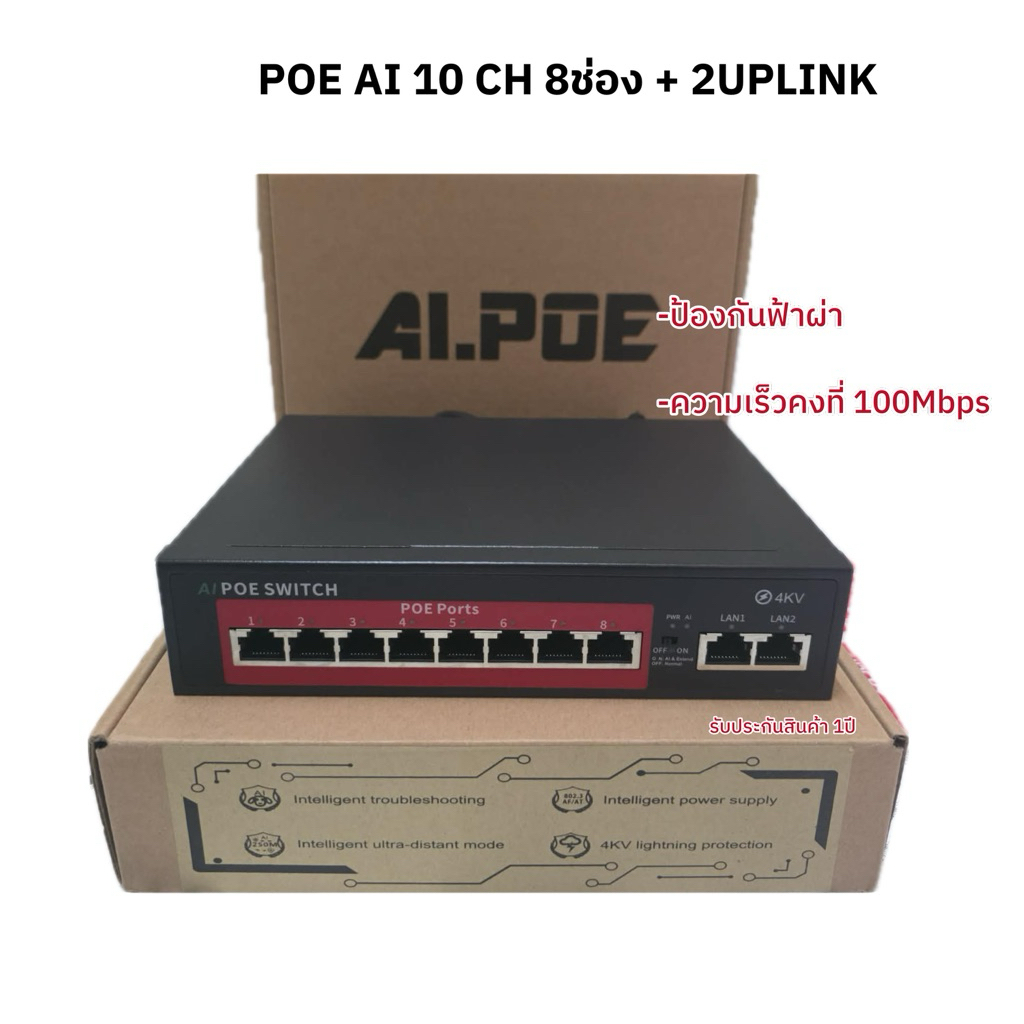 POE AI 10 CH 8ช่อง +2Uplink