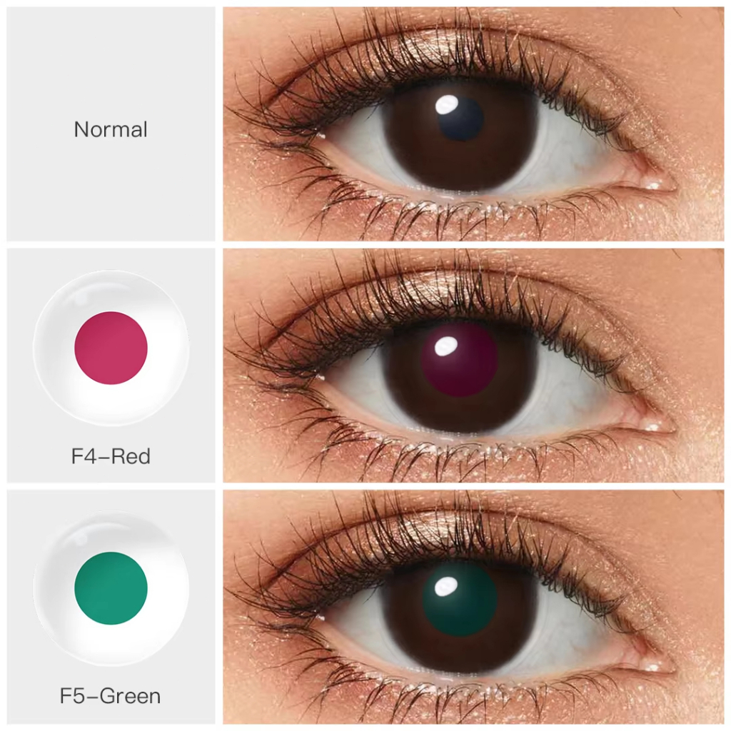 COD | แว่น/เลนส์ทดสอบตาบอดสี Ishihara | สำหรับผู้ชาย-ผู้หญิง | ใช้สอบใบขับขี่+ตรวจสุขภาพ
