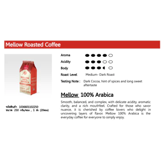 Aroma Coffee เมล็ดกาแฟคั่ว Mellow Roasted Coffee ชนิดเม็ด บรรจุ 250 กรัม/ซอง