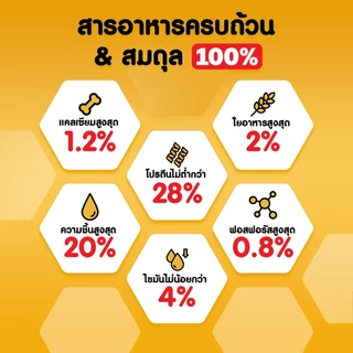 PEDIGREE SCHMACKOS เพดดิกรี ขนมสุนัข ชแม้กโก้ รสตับย่าง/เนื้อรมควัน 300ก.