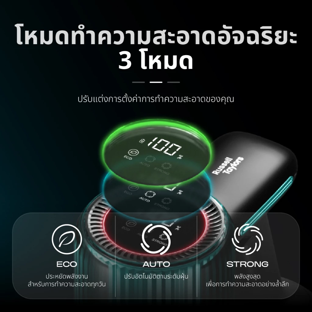 Russell Taylors 28,000 Pa เครื่องดูดฝุ่นไร้สาย Cordless Vacuum Cleaner (BLDC 200วัตต์ HEPA) V2X thumbnail 5