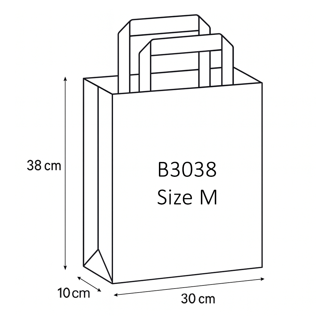 รูปภาพ 5