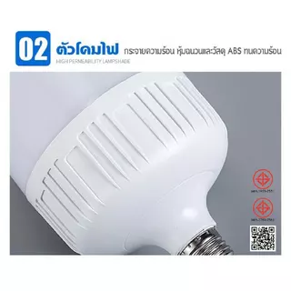 หลอดไฟ LED 65W 60Watts ทรงกระบอก ขั้ว E27 หลอด LED Bulb LightWatts ซุปเปอร์สว่าง สีขาว
