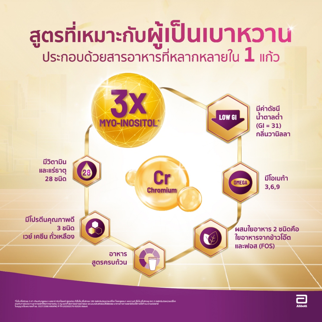 [AWO][ขนาดใหม่]  กลูเซอนา แอดวานซ์ วานิลลา 1600g 1 กระป๋อง Glucerna Advance Vanilla 1600g x1 สำหรับผู้ป่วยเบาหวาน - รูปที่ 4