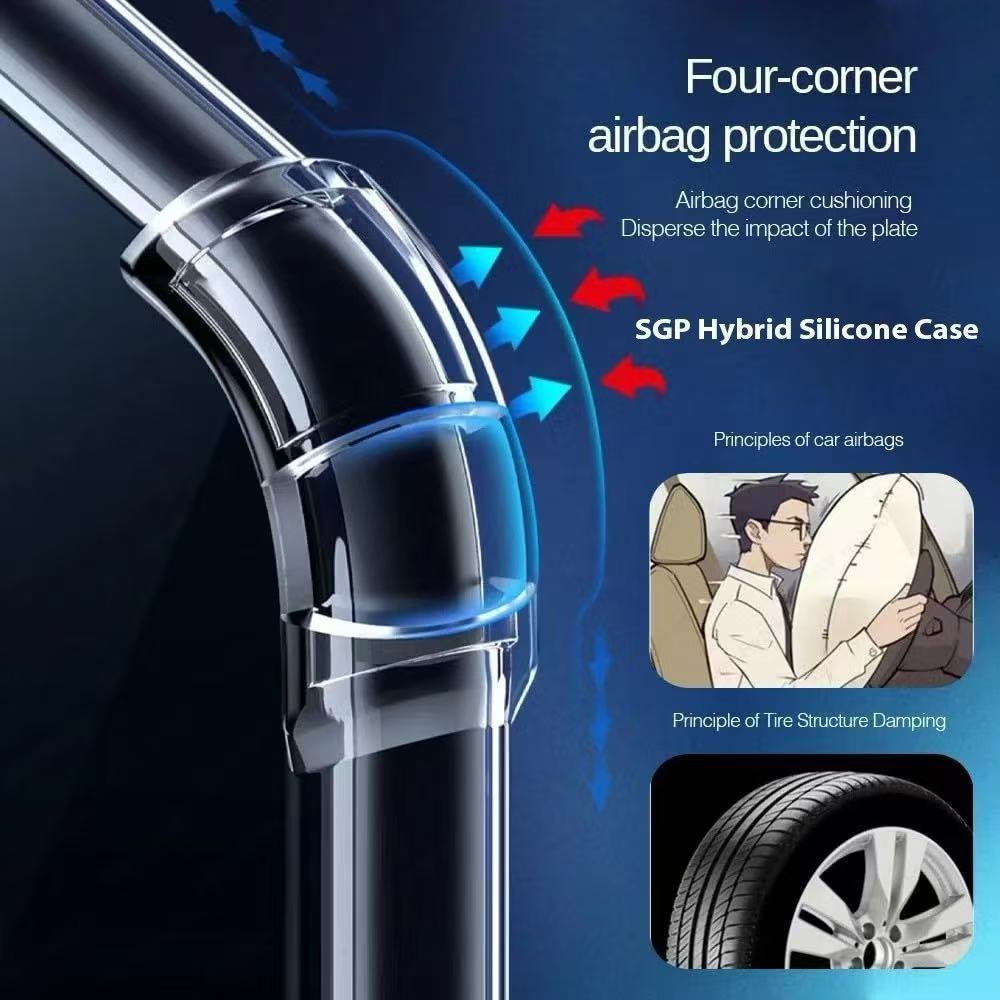 เคสใส ใช้สำหรับ Xiaomi Redmi Note15 Note15ProPlus / Poco M8Pro กันกระแท For เสี่ยวมี่ เรดมี่ - รูปที่ 2