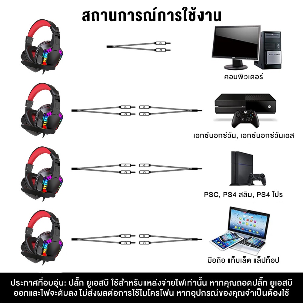 NEXSIP หูฟังเกมมิ่ง ระบบ 7.1 Headset Gaming มีไมโครโฟน ไฟ RGB รอบหูฟัง สำหรับเกมแนว FPS RTS MOB Gaming Headset - รูปที่ 7