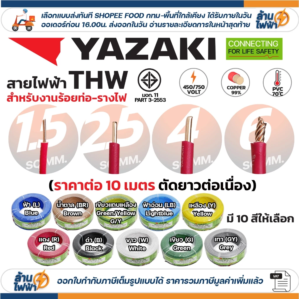 (ราคาต่อ10เมตร ตัดยาวต่อเนื่อง) THAI YAZAKI สายไฟ THW ทองแดง แกนเดี่ยว แข็ง เบอร์ 1.5 / 2.5 / 4 / 6sqmm มอก. ยาซากิ