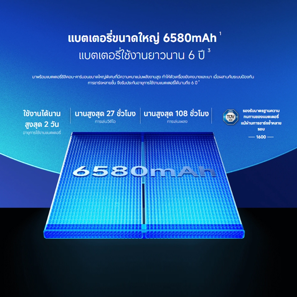 รูปภาพ 4