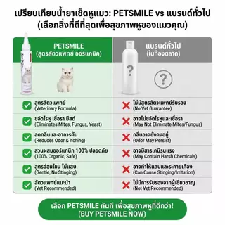 Petsmile น้ำยาเช็ดหูแมวสูตรสัตวแพทย์ (Doctor Chopetch) แก้ไรหู ขี้หูดำยีสต์เชื้อราลดกลิ่นเหม็นออร์แกนิกไม่แสบ100ml